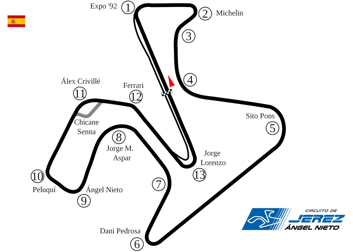 CIRCUIT DE JEREZ - CBO TRACK DAYS